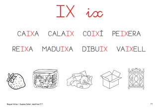 IX ix
CAIXA
REIXA

CALAIX
MADUIXA

Raquel Girau i Susana Soler, mestres P.T.

COIXÍ
DIBUIX

PEIXERA
VAIXELL

77

 