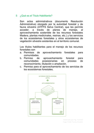 Elaborado por Ing. Forestal
Hugo Fredy Tueros Zevallos
5 ¿Qué es el Título Habilitante?
Son actos administrativos (documento Resolución
Administrativa) otorgado por la autoridad forestal y de
fauna silvestre (ATFFS Selva Central), que les permite
acceder, a través de planes de manejo, al
aprovechamiento sostenible de los recursos forestales
Madera, plantas medicinales, resinas, etc.) y los servicios
de los ecosistemas forestales y otros ecosistemas de
vegetación silvestre existentes en el territorio comunal.
Los títulos habilitantes para el manejo de los recursos
forestales son
a. Permisos de aprovechamiento forestales para
comunidades.
b. Permiso de aprovechamiento forestal para
comunidades posesionarias en proceso de
reconocimiento, titulación o ampliación.
c. Permiso para el aprovechamiento de los servicios de
los ecosistemas forestales.
 