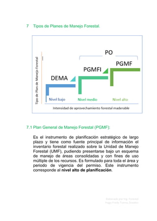 Elaborado por Ing. Forestal
Hugo Fredy Tueros Zevallos
7 Tipos de Planes de Manejo Forestal.
7.1 Plan General de Manejo Forestal (PGMF):
Es el instrumento de planificación estratégico de largo
plazo y tiene como fuente principal de información el
inventario forestal realizado sobre la Unidad de Manejo
Forestal (UMF), pudiendo presentarse bajo un esquema
de manejo de áreas consolidadas y con fines de uso
múltiple de los recursos. Es formulado para toda el área y
periodo de vigencia del permiso. Este instrumento
corresponde al nivel alto de planificación.
 