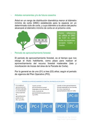 Elaborado por Ing. Forestal
Hugo Fredy Tueros Zevallos
- Arboles remanentes y/o de futura cosecha
Árbol en un rango de distribución diamétrica menor al diámetro
mínimo de corta (DMC) establecido para la especie en un
determinado ciclo de corta, y cuyo diámetro a la altura del pecho
alcanzará el diámetro mínimo de corta en el próximo ciclo.
- Periodo de aprovechamiento forestal.
El periodo de aprovechamiento forestal, es el tiempo que nos
otorga el título habilitante, como plazo para realizar el
aprovechamiento del recurso forestal maderable (tala y
movilización de trozas del área de la Parcela de Corta).
Por lo general es de uno (01) a tres (03) años; según el periodo
de vigencia del Plan Operativo (PO).
Como referencia
se utiliza el DMC
de 0.41 m. para
todas las especies,
excepto Cedro y
Caoba.
 