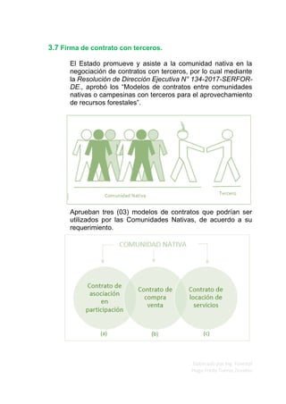 Elaborado por Ing. Forestal
Hugo Fredy Tueros Zevallos
3.7 Firma de contrato con terceros.
El Estado promueve y asiste a la comunidad nativa en la
negociación de contratos con terceros, por lo cual mediante
la Resolución de Dirección Ejecutiva N° 134-2017-SERFOR-
DE., aprobó los “Modelos de contratos entre comunidades
nativas o campesinas con terceros para el aprovechamiento
de recursos forestales”.
Aprueban tres (03) modelos de contratos que podrían ser
utilizados por las Comunidades Nativas, de acuerdo a su
requerimiento.
 