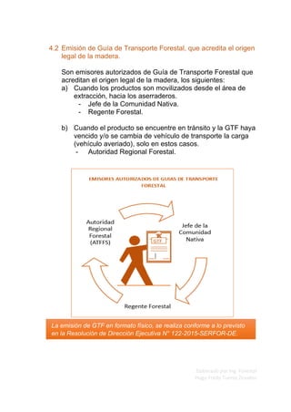 Elaborado por Ing. Forestal
Hugo Fredy Tueros Zevallos
4.2 Emisión de Guía de Transporte Forestal, que acredita el origen
legal de la madera.
Son emisores autorizados de Guía de Transporte Forestal que
acreditan el origen legal de la madera, los siguientes:
a) Cuando los productos son movilizados desde el área de
extracción, hacia los aserraderos.
- Jefe de la Comunidad Nativa.
- Regente Forestal.
b) Cuando el producto se encuentre en tránsito y la GTF haya
vencido y/o se cambia de vehículo de transporte la carga
(vehículo averiado), solo en estos casos.
- Autoridad Regional Forestal.
La emisión de GTF en formato físico, se realiza conforme a lo previsto
en la Resolución de Dirección Ejecutiva N° 122-2015-SERFOR-DE.
 