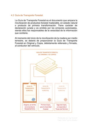 Elaborado por Ing. Forestal
Hugo Fredy Tueros Zevallos
4.3 Guía de Transporte Forestal.
La Guía de Transporte Forestal es el documento que ampara la
movilización de productos forestal maderable, en estado natural
o producto de primera transformación. Tiene carácter de
declaración jurada y es emitida por los emisores autorizados,
siendo ellos los responsables de la veracidad de la información
que contiene.
Al momento del inicio de la movilización de la madera por medio
terrestre, se deberá de proporcionar la Guía de Transporte
Forestal en Original y Copia, debidamente rellenado y firmado,
al conductor del vehículo.
 