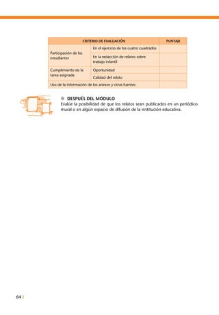 64 I
CRITERIO DE EVALUACIÓN PUNTAJE
Participación de los
estudiantes
En el ejercicio de los cuatro cuadrados
En la redacción de relatos sobre
trabajo infantil
Cumplimiento de la
tarea asignada
Oportunidad
Calidad del relato
Uso de la información de los anexos y otras fuentes
l	 Después del Módulo
Evalúe la posibilidad de que los relatos sean publicados en un periódico
mural o en algún espacio de difusión de la institución educativa.
 