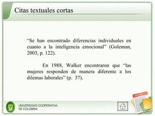 Citas textuales cortas “ Se han encontrado diferencias individuales en cuanto a la inteligencia emocional” (Goleman, 2003, p. 122). En 1988, Walker encontraron que “las mujeres responden de manera diferente a los dilemas laborales” (p.  37). 