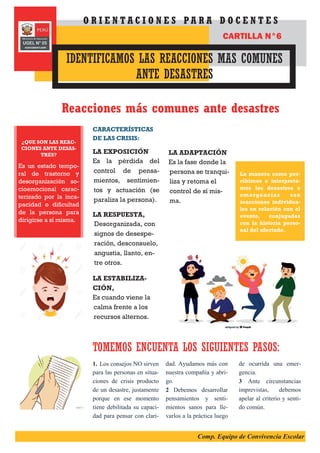 CARACTERÍSTICAS
DE LAS CRISIS:
LA EXPOSICIÓN
Es la pérdida del
control de pensa-
mientos, sentimien-
tos y actuación (se
paraliza la persona).
LA RESPUESTA,
Desorganizada, con
signos de desespe-
ración, desconsuelo,
angustia, llanto, en-
tre otros.
LA ESTABILIZA-
CIÓN,
Es cuando viene la
calma frente a los
recursos alternos.
LA ADAPTACIÓN
Es la fase donde la
persona se tranqui-
liza y retoma el
control de sí mis-
ma.
Reacciones más comunes ante desastres
TOMEMOS ENCUENTA LOS SIGUIENTES PASOS:
1. Los consejos NO sirven
para las personas en situa-
ciones de crisis producto
de un desastre, justamente
porque en ese momento
tiene debilitada su capaci-
dad para pensar con clari-
dad. Ayudamos más con
nuestra compañía y abri-
go.
2 Debemos desarrollar
pensamientos y senti-
mientos sanos para lle-
varlos a la práctica luego
de ocurrida una emer-
gencia.
3 Ante circunstancias
imprevistas, debemos
apelar al criterio y senti-
do común.
¿QUE SON LAS REAC-
CIONES ANTE DESAS-
TRES?
Es un estado tempo-
ral de trastorno y
desorganización so-
cioemocional carac-
terizado por la inca-
pacidad o dificultad
de la persona para
dirigirse a sí misma.
IDENTIFICAMOS LAS REACCIONES MAS COMUNES
ANTE DESASTRES
O R I E N T A C I O N E S P A R A D O C E N T E S
CARTILLA N°6
La manera como per-
cibimos e interpreta-
mos los desastres o
emergencias son
reacciones individua-
les en relación con el
evento, conjugadas
con la historia perso-
nal del afectado.
Comp. Equipo de Convivencia Escolar
 
