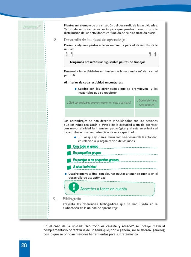 Sesiones Y Unidades De Aprendizaje 2016 | minedu sesiones de aprendizaje 2016 Sesiones Y Unidades De Aprendizaje 2016 | minedu sesiones de aprendizaje 2016