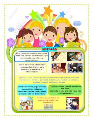 Cartilla pedagógica. estimulación del lenguaje en niños de 0 a 6 años | PDF