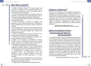Pagina 28 Página 29
La Responsabilidad de Ser un Personero Estudiantil La Responsabilidad de Ser un Personero Estudiantil
¿Qué debe contener?
1.
2.
3.
4.
5.
6.
7.
8.
9.
10.
11.
12.
Reglas de higiene personal y de salud pública que
preserven el bienestar de la comunidad educativa, la
conservación individual de la salud y la prevención frente al
consumo de sustancias psicotrópicas.
Criterios de respeto, valoración y compromiso frente a la
utilización y conservación de los bienes personales y de uso
colectivo, tales como equipos, instalaciones e implementos.
Pautas de comportamiento en relación con el cuidado del
medio ambiente escolar.
Normas de conducta de alumnos y profesores que
garanticen el mutuo respeto. Deben incluir la definición de
claros procedimientos para formular las quejas o reclamos al
respecto.
Procedimientos para resolver con oportunidad y justicia los
conflictos individuales o colectivos que se presenten entre
miembros de la comunidad. Deben incluir instancias de
diálogo y de conciliación.
Pautas de presentación personal que preserven a los
alumnos de la discriminación por razones de apariencia.
Definición de sanciones disciplinarias aplicables a los
alumnos, incluyendo el derecho a la defensa.
Reglas para la elección de representantes al consejo
directivo y para la escogencia de voceros en los demás
consejos previstos en el presente decreto. Debe incluir el
proceso de elección del personero de los estudiantes.
Calidades y condiciones de los servicios de alimentación,
transporte, recreación dirigida y demás conexos con el
servicio de educación que ofrezca la institución a los alumnos.
Funcionamiento y operación de los medios de
comunicación interna del establecimiento, tales como
periódicos, revistas o emisiones radiales que sirvan de
instrumentos efectivos al libre pensamiento y a la libre
expresión.
Encargos hechos al establecimiento para aprovisionar a
los alumnos de material didáctico de uso general, libros,
uniformes, seguros de vida y de salud.
Reglas para uso del bibliobanco y la biblioteca escolar.
Artículo 17 Decreto 1860 de 1994
¿Cómo ha definido la Corte
Constitucional el Manual
“La Corte Constitucional insiste en que toda comunidad requiere
de un mínimo de orden y del imperio de la autoridad para que
pueda subsistir en ella una civilizada convivencia, evitando el
caos que podría generarse si cada individuo, sin atender reglas
ni preceptos, hiciera su absoluta voluntad, aun en contravía de
los intereses comunes, en un mal entendido concepto del
derecho al libre desarrollo de la personalidad. (...) Ello resulta
más claro y de evidente necesidad cuando se trata de regir los
destinos de los establecimientos educativos, en especial durante
los períodos de la niñez y la adolescencia, que exigen el mayor
cuidado y la mejor orientación del alumno en el plano
estrictamente académico, en su formación moral y en el cultivo
de sus valores humanos esenciales”.
de Convivencia?
* Sentencia T-706 de 2002. Magistrado Ponente: Dr. Rodrigo Escobar Gil.
¿Quíenes lo Elaboran?
“La Ley 115 de 1994, por la cual se expidió la ley general de
educación, en reconocimiento a su autonomía, facultó a los
establecimientos educativos públicos o privados para crear y
expedir, con la participación efectiva de las distintas voluntades
que hacen parte activa de la comunidad académica, los
reglamentos internos o manuales de convivencia, destinados a
regular los derechos y obligaciones que deben observar
quienes se encuentran involucrados en los distintos procesos
educativos.”
* SALVAMENTO DE VOTO. SENTENCIA SU 641 DE 1998
Magistrados José Gregorio Hernández Galindo, Hernando Herrera Vergara.
 
