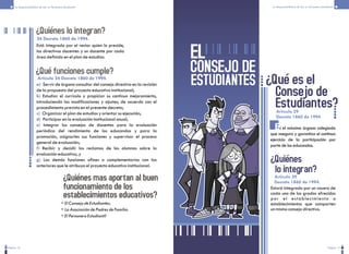 Pagina 16 Página 17
La Responsabilidad de Ser un Personero Estudiantil La Responsabilidad de Ser un Personero Estudiantil
¿Quiénes lo integran?
Está integrado por el rector quien lo preside,
los directivos docentes y un docente por cada
área definida en el plan de estudios.
24 Decreto 1860 de 1994.
¿Qué funciones cumple?
Artículo 24 Decreto 1860 de 1994.
a)
b)
c)
d)
e)
f)
g)
Servir de órgano consultor del consejo directivo en la revisión
de la propuesta del proyecto educativo institucional;
Estudiar el currículo y propiciar su continuo mejoramiento,
introduciendo las modificaciones y ajustes, de acuerdo con el
procedimiento previsto en el presente decreto;
Organizar el plan de estudios y orientar su ejecución;
Participar en la evaluación institucional anual;
Integrar los consejos de docentes para la evaluación
periódica del rendimiento de los educandos y para la
promoción, asignarles sus funciones y supervisar el proceso
general de evaluación;
Recibir y decidir los reclamos de los alumnos sobre la
evaluación educativa, y
Las demás funciones afines o complementarias con las
anteriores que le atribuya el proyecto educativo institucional.
¿Quiénes mas aportan al buen
funcionamiento de los
establecimientos educativos?
El Consejo de Estudiantes.
La Asociación de Padres de Familia.
El Personero Estudiantil
EL
CONSEJO DE
ESTUDIANTES ¿Qué es el
Consejo de
Estudiantes?Artículo 29
Decreto 1860 de 1994
s el máximo órgano colegiado
que asegura y garantiza el continuo
ejercicio de la participación por
parte de los educandos.
E
¿Quiénes
lo integran?
Estará integrado por un vocero de
cada uno de los grados ofrecidos
por el establecimiento o
establecimientos que comparten
un mismo consejo directivo.
Artículo 29
Decreto 1860 de 1994.
 