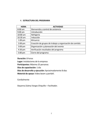 4. ESTRUCTURA DEL PROGRAMA

    HORA                                ACTIVIDAD
8:00 am        Bienvenida y control de asistencia
9:00 am        Introducción
10:00 am       Refrigerio
10:30 am       Inducción
 1:00 pm       Almuerzo
 2:00 pm       Creación de grupos de trabajo y organización de comités
 3:00 pm       Organización y planeación del evento
 4:30 pm       Verificación resultados del programa
5:00 pm        Cierre del programa

Duración: 8 horas
Lugar: Instalaciones de la empresa
Participantes: Máximo 25 personas
Días de capacitación: 1 día
Días de desarrollo y ejecución: Aproximadamente 8 días
Material de apoyo: Video beam y portátil.

Cordialmente

Dayanna Zuleny Vargas Chiquillo – Facilitador.




                                      7
 