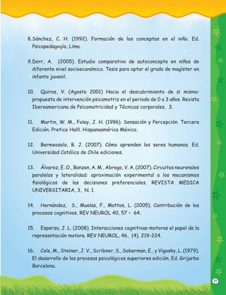 51
8.Sánchez, C. H. (1992). Formación de los conceptos en el niño. Ed.
Psicopedagogía, Lima.
9.Dorr, A. (2005). Estudio comparativo de autoconcepto en niños de
diferente nivel socioeconómico. Tesis para optar el grado de magíster en
infanto juvenil.
10. Quiros, V. (Agosto 2001) Hacia el descubrimiento de si mismo:
propuesta de intervención psicomotriz en el periodo de 0 a 3 años. Revista
Iberoamericana de Psicomotricidad y Técnicas corporales, 3.
11. Martin, W. M., Foley, J. H. (1996). Sensación y Percepción. Tercera
Edición. Pretice Halll. Hispanoamérica México.
12. Bermeosolo, B. J. (2007). Cómo aprenden los seres humanos. Ed.
Universidad Católica de Chile ediciones.
13. Álvarez, E. O., Banzan, A. M., Abrego, V. A. (2007). Circuitos neuronales
paralelos y lateralidad: aproximación experimental a los mecanismos
ﬁsiológicos de las decisiones preferenciales. REVISTA MEDICA
UNIVERSITARIA, 3, N. 1.
14. Hernández, S., Muelas, F., Mattos, L. (2005). Contribución de los
procesos cognitivos. REV NEUROL 40, 57 – 64.
15. Esparza, J. L. (2008). Interacciones cognitivas-motoras el papel de la
representación motora. REV NEUROL, 46, (4), 219-224.
16. Cole, M., Steiner, J. V., Scribner, S., Soberman, E., y Vigosky, L. (1979).
El desarrollo de los procesos psicológicos superiores edición. Ed. Grijarbo
Barcelona.
 