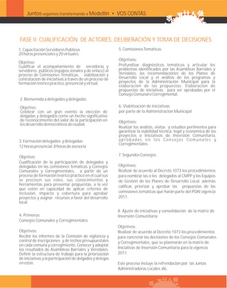 Juntos seguimos transformando a Medellín • VOS CONTÁS



     FASE II CUALIFICACIÓN DE ACTORES, DELIBERACIÓN Y TOMA DE DECISIONES
     1. Capacitación Servidores Públicos                       5. Comisiones Temáticas
     20 horas presenciales y 20 virtuales
                                                               Objetivos:
     Objetivo:
     Cualificar el acompañamiento de servidoras y              Profundizar diagnósticos temáticos y articular los
     servidores públicos (equipos zonales y de enlace) al      problemas identificados por las Asambleas Barriales y
     proceso de Comisiones Temáticas, viabilización y          Veredales, las recomendaciones de los Planes de
     contratación de iniciativas a través de un proceso de     Desarrollo Local y el análisis de los programas y
     formación teórico practico, presencial y virtual.         proyectos de la Administración Municipal para la
                                                               elaboración de las propuestas. Elaboración de
                                                               propuestas de iniciativas para ser aprobadas por el
                                                               Consejo Comunal o Corregimental.
     2. Bienvenida a delegados y delegadas
     Objetivo:                                                 6. Viabilización de iniciativas
     Celebrar con un gran evento la elección de                por parte de la Administración Municipal
     delgadas y delegados como un hecho significativo
     de reconocimiento del valor de la participación en        Objetivos:
     los desarrollo democráticos de ciudad.
                                                               Realizar los análisis, visitas y estudios pertinentes para
                                                               garantizar la viabilidad técnica, legal y económica de los
                                                               proyectos o Iniciativas de Inversión Comunitaria,
     3. Formación delegados y delegadas                        aprobadas en los Consejos Comunales y
                                                               Corregimentales.
     12 horas presencial, 8 horas de asesoría

     Objetivo:                                                 7. Segundos Consejos
     Cualificación de la participación de delegados y
     delegadas en las comisiones temáticas y Consejos          Objetivos:
     Comunales y Corregimentales, a partir de un               Realizar de acuerdo al Decreto 1073 los procedimientos
     proceso de formación teórico práctico en el cual sus      para nombrar las o los delegados al CMPP y los Equipos
     se precisen sus roles, sus conocimientos y                de Gestión de los Planes de Desarrollo Local; además
     herramientas para presentar propuestas, a la vez          calificar, priorizar y aprobar las propuestas de las
     que estén en capacidad de aplicar criterios de
     inclusión, impacto y cobertura para aprobar               comisiones temáticas que harán parte del POAI vigencia
     proyectos y asignar recursos a favor del desarrollo       2011.
     local.

                                                               8. Ajuste de iniciativas y consolidación de la matriz de
     4. Primeros                                               Inversión Comunitaria
     Consejos Comunales y Corregimentales
                                                               Objetivos:
     Objetivos:                                                Realizar de acuerdo al Decreto 1073 los procedimientos
     Recibir los informes de la Comisión de vigilancia y       para concretar las decisiones de los Consejos Comunales
     control de inscripciones y de techos presupuestales       y Corregimentales, que se plasmarán en la matriz de
     en cada comuna y corregimiento. Conocer y adoptar
     los resultados de Asambleas Barriales y Veredales.        Iniciativas de Inversión Comunitaria para la vigencia
     Definir la estructura de trabajo para la priorización     2011.
     de iniciativas y la participación de delgados y delegas
     en estas .                                                Este proceso incluye la refrendación por las Juntas
                                                               Administradoras Locales JAL.
37
 