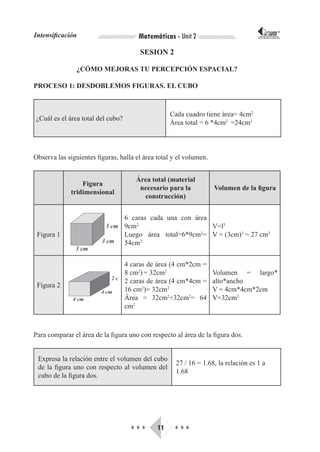 Intensificación                        Matemáticas - Unit 2                          CORPORACIÓN INTERNACIONAL
                                                                                    PARA EL DESARROLLO EDUCATIVO




                                        SESION 2

                ¿CÓMO MEJORAS TU PERCEPCIÓN ESPACIAL?

PROCESO 1: DESDOBLEMOS FIGURAS. EL CUBO



                                                   Cada cuadro tiene área= 4cm2
¿Cuál es el área total del cubo?
                                                   Área total = 6 *4cm2 =24cm2



Observa las siguientes figuras, halla el área total y el volumen.


                                      Área total (material
                 Figura
                                       necesario para la            Volumen de la figura
             tridimensional
                                        construcción)


                                   6 caras cada una con área
                                   9cm2.                     V=l3
 Figura 1                          Luego área total=6*9cm2= V = (3cm)3 = 27 cm3
                                   54cm2.


                                   4 caras de área (4 cm*2cm =
                                   8 cm2) = 32cm2                   Volumen = largo*
                                   2 caras de área (4 cm*4cm =      alto*ancho
 Figura 2
                                   16 cm2)= 32cm2                   V = 4cm*4cm*2cm
                                   Área = 32cm2+32cm2= 64           V=32cm3
                                   cm2



Para comparar el área de la figura uno con respecto al área de la figura dos.


 Expresa la relación entre el volumen del cubo
                                                     27 / 16 = 1.68, la relación es 1 a
 de la figura uno con respecto al volumen del
                                                     1.68
 cubo de la figura dos.




                                     ♦♦♦      11    ♦♦♦
 