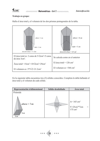 CORPORACIÓN INTERNACIONAL
PARA EL DESARROLLO EDUCATIVO     Matemáticas - Unit 2                         Intensificación

Trabaja en grupo:

Halla el área total y el volumen de los dos prismas pentagonales de la tabla.




     El área total es: 2 caras de 5√2cm2+5 caras
                                                   Se calcula como en el anterior
     de área 3cm2.
                                                   El área total = 126 cm2
     Área total= 15cm2 +10√2cm2=29cm2
                                                   El volumen es =344 cm3
     El volumen es: 3*5√2=21.2cm3



En la siguiente tabla encuentras tres (3) sólidos conocidos. Completa la tabla hallando el
área total y el volumen de cada sólido.


     Representación tridimensional          Sólido desdoblado                Área total
    Pirámide



                                                                     A= 165 cm2

                                                                     V=25cm2*7cm          =
                                                                     175 cm3




                                   ♦♦♦       12    ♦♦♦
 