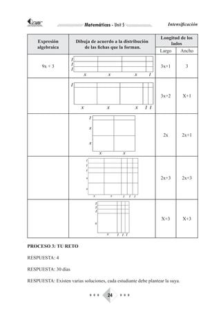 CORPORACIÓN INTERNACIONAL
PARA EL DESARROLLO EDUCATIVO           Matemáticas - Unit 5                 Intensificación

                                                                         Longitud de los
                  Expresión        Dibuja de acuerdo a la distribución        lados
                  algebraica           de las fichas que la forman.
                                                                         Largo    Ancho


                          9x + 3                                         3x+1       3




                                                                         3x+2      X+1




                                                                          2x       2x+1




                                                                         2x+3      2x+3




                                                                         X+3       X+3




PROCESO 3: TU RETO

RESPUESTA: 4

RESPUESTA: 30 días

RESPUESTA: Existen varias soluciones, cada estudiante debe plantear la suya.

                                         ♦♦♦      24    ♦♦♦
 