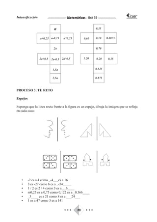Intensificación                       Matemáticas - Unit 10                        CORPORACIÓN INTERNACIONAL
                                                                                  PARA EL DESARROLLO EDUCATIVO




PROCESO 3: TU RETO

Espejos

Suponga que la línea recta frente a la figura es un espejo, dibuja la imágen que se refleja
en cada caso:




   •      -2 es a 4 como _-4___es a 16
   •      3 es -27 como 6 es a _-54_____
   •      1 / 2 es 2 / 4 como 3 es a __6____
   •      m0,25 es a 0,75 como 0,122 es a _0.366____
   •      _3____ es a 21 como 8 es a ___24___
   •      1 es a 47 como 3 es a 141

                                   ♦♦♦       39     ♦♦♦
 