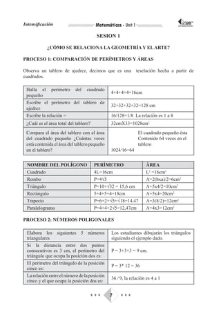 Intensificación                         Matemáticas - Unit 1                        CORPORACIÓN INTERNACIONAL
                                                                                   PARA EL DESARROLLO EDUCATIVO




                                         SESION 1

            ¿CÓMO SE RELACIONA LA GEOMETRÍA Y EL ARTE?

PROCESO 1: COMPARACIÓN DE PERÍMETROS Y ÁREAS

Observa un tablero de ajedrez, decimos que es una              teselación hecha a partir de
cuadrados.

 Halla el perímetro del cuadrado
                                               4+4+4+4=16cm
 pequeño
 Escribe el perímetro del tablero de
                                               32+32+32+32=128 cm
 ajedrez
 Escribe la relación =                         16/128=1/8 La relación es 1 a 8
 ¿Cuál es el área total del tablero?           32cmX33=1028cm2
 Compara el área del tablero con el área                       El cuadrado pequeño ésta
 del cuadrado pequeño ¿Cuántas veces                           Contenido 64 veces en el
 está contenida el área del tablero pequeño                    tablero
 en el tablero?                                1024/16=64


 NOMBRE DEL POLÍGONO                    PERÌMETRO                  ÀREA
 Cuadrado                               4L=16cm                    L2 =16cm2
 Rombo                                  P=4√5                      A=2(bxa)/2=6cm2
 Triángulo                              P=10+√32 = 15,6 cm         A=5x4/2=10cm2
 Rectángulo                             5+4+5+4=18cm               A=5x4=20cm2
 Trapecio                               P=6+2+√5+√18=14.47         A=3(8/2)=12cm2
 Paralelogramo                          P=4+4+2√5=12,47cm          A=4x3=12cm2

PROCESO 2: NÚMEROS POLIGONALES

 Elabora los siguientes 5 números              Los estudiantes dibujarán los triángulos
 triangulares                                  siguiendo el ejemplo dado.
 Si la distancia entre dos puntos
 consecutivos es 3 cm, el perímetro del        P = 3+3+3 = 9 cm.
 triángulo que ocupa la posición dos es:
 El perímetro del triángulo de la posición
                                               P = 3* 12 = 36
 cinco es:
 La relación entre el número de la posición
                                               36 ⁄ 9, la relación es 4 a 1
 cinco y el que ocupa la posición dos es:

                                       ♦♦♦     7    ♦♦♦
 
