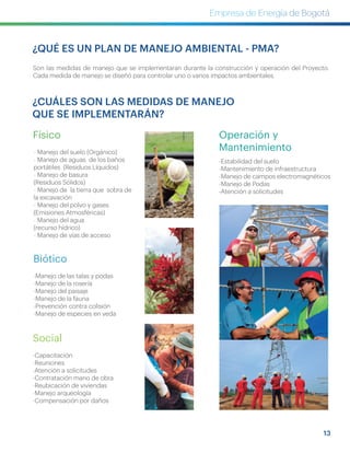 13
¿QUÉ ES UN PLAN DE MANEJO AMBIENTAL - PMA?
¿CUÁLES SON LAS MEDIDAS DE MANEJO
QUE SE IMPLEMENTARÁN?
Son las medidas de manejo que se implementaran durante la construcción y operación del Proyecto.
Cada medida de manejo se diseñó para controlar uno o varios impactos ambientales.
- Manejo del suelo (Orgánico)
- Manejo de aguas de los baños
portátiles (Residuos Líquidos)
- Manejo de basura
(Residuos Sólidos)
- Manejo de la tierra que sobra de
la excavación
- Manejo del polvo y gases
(Emisiones Atmosféricas)
- Manejo del agua
(recurso hídrico)
- Manejo de vías de acceso
-Manejo de las talas y podas
-Manejo de la rosería
-Manejo del paisaje
-Manejo de la fauna
-Prevención contra colisión
-Manejo de especies en veda
-Capacitación
-Reuniones
-Atención a solicitudes
-Contratación mano de obra
-Reubicación de viviendas
-Manejo arqueología
-Compensación por daños
Biótico
-Estabilidad del suelo
-Mantenimiento de infraestructura
-Manejo de campos electromagnéticos
-Manejo de Podas
-Atención a solicitudes
Operación y
Mantenimiento
Físico
Social
 