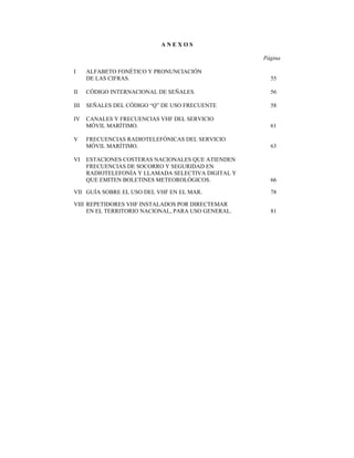 ANEXOS

                                                     Página

I     ALFABETO FONÉTICO Y PRONUNCIACIÓN
      DE LAS CIFRAS.                                   55

II    CÓDIGO INTERNACIONAL DE SEÑALES.                 56

III   SEÑALES DEL CÓDIGO “Q” DE USO FRECUENTE          58

IV    CANALES Y FRECUENCIAS VHF DEL SERVICIO
      MÓVIL MARÍTIMO.                                  61

V     FRECUENCIAS RADIOTELEFÓNICAS DEL SERVICIO
      MÓVIL MARÍTIMO.                                  63

VI    ESTACIONES COSTERAS NACIONALES QUE ATIENDEN
      FRECUENCIAS DE SOCORRO Y SEGURIDAD EN
      RADIOTELEFONÍA Y LLAMADA SELECTIVA DIGITAL Y
      QUE EMITEN BOLETINES METEOROLÓGICOS.             66

VII GUÍA SOBRE EL USO DEL VHF EN EL MAR.               78

VIII REPETIDORES VHF INSTALADOS POR DIRECTEMAR
     EN EL TERRITORIO NACIONAL, PARA USO GENERAL.      81
 