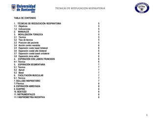 TECNICAS DE REEDUCACION RESPIRATORIA
3
TABLA DE CONTENIDO
1. TÉCNICAS DE REEDUCACIÓN RESPIRATORIA 5
1.1 Objetivos 5
1.2 Indicaciones 5
2. MANUALES 5
3. MOVILIZACIÓN TORÁCICA 5
3.1 Técnica 5
3.2 Tipo de técnica 5
3.3 Posición del paciente 5
3.4 Acción contra resistida 6
3.5 Expansión costo basal bilateral 6
3.6 Expansión costal alta bilateral 6
3.7 Expansión costal basal unilateral 6
3.8 Expansión zona axilar 6
4. ESPIRACIÓN CON LABIOS FRUNCIDOS 6
4.1 Técnica 6
5. ESPIRACIÓN SEGMENTARIA 7
5.1 Técnica 7
5.2 Apical 7
5.3 Basal 7
6. FACILITACIÓN MUSCULAR 7
6.1 Técnica 7
7. SOLLOZO INSPIRATORIO 7
7.1Técnica 8
8. ESPIRACIÓN ABREVIADA 8
9. SUSPIRO 8
10. BOSTEZO 8
11. INSTRUMENTALES 8
11.1 INSPIRÓMETRIA INCENTIVA 8
 