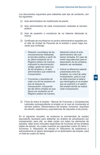 Comisión Nacional del Servicio Civil
58
Decreto No.
1083
del
26/05/2015
Vigente Por medio del cual se expide el
Decreto Ún...