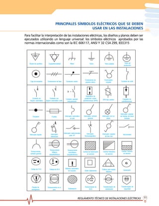REGLAMENTO TÉCNICO DE INSTREGLAMENTO TÉCNICO DE INSTREGLAMENTO TÉCNICO DE INSTREGLAMENTO TÉCNICO DE INSTREGLAMENTO TÉCNICO DE INSTALACIONES ELÉCTRICASALACIONES ELÉCTRICASALACIONES ELÉCTRICASALACIONES ELÉCTRICASALACIONES ELÉCTRICAS 1111111111
PRINCIPALES SÍMBOLOS ELÉCTRICOS QUE SE DEBEN
USAR EN LAS INSTALACIONES
Caja de empalme
Contacto sin
disparo automático
Empalme
Equipotencialidad Masa Tierra Tierra aislada Tierra de
protecciòn
Conductores de fase Conductor neutro
Conductores de
puesta a tierra
Conmutador
unipolar Contacto de corte
Contacto con
disparo automático corte
Contacto operado
manualmente
Dispositivo de
protección contra
sobretenciones (DPS)
DPS tipo varistor Cargador de
sobretensiones
Interruptor unipolar
con tiempo de cierre
limitado
Interruptor con luz
piloto.
Interruptor, simbolo
general
Interruptor automático
en aire
Fusible
SeccionadorInterruptor unipolar
de dos vías
Interruptor
Termomagnético
Ánodo de sacrificio
Interruptor seleccionador
para AT
Interruptor
diferencial
Interruptor bipolar
Tomacorriente,
símbolo general
Tomacorriente
trifásico
(arquitectónico)
Tomacorriente
monofásico
(arquitectónico)
Central de Generación
en servicio
Central Hidraúlica
en servicio
Central Térmica
en servicio
Calvija de 15 A Calvija de 20 A Detector automatico
de incendio Doble aislamiento
Extitnor para equipo
eléctrico
Generador
Transformador de
seguridad
Transformador de
aislamiento
Tomacorriente de
20 ASubestación
Tomacorriente en el
piso
Parada de
emergencia
Para facilitar la interprPara facilitar la interprPara facilitar la interprPara facilitar la interprPara facilitar la interpretación de las instalaciones eléctricas, los diseños y planos deben seretación de las instalaciones eléctricas, los diseños y planos deben seretación de las instalaciones eléctricas, los diseños y planos deben seretación de las instalaciones eléctricas, los diseños y planos deben seretación de las instalaciones eléctricas, los diseños y planos deben ser
ejecutados utilizando un lenguaje universal: los símbolos eléctricos aprejecutados utilizando un lenguaje universal: los símbolos eléctricos aprejecutados utilizando un lenguaje universal: los símbolos eléctricos aprejecutados utilizando un lenguaje universal: los símbolos eléctricos aprejecutados utilizando un lenguaje universal: los símbolos eléctricos aprobados por lasobados por lasobados por lasobados por lasobados por las
normas internormas internormas internormas internormas internacionales como son la IEC 606117, ANSI Y 32 CSA Z99, IEEE315nacionales como son la IEC 606117, ANSI Y 32 CSA Z99, IEEE315nacionales como son la IEC 606117, ANSI Y 32 CSA Z99, IEEE315nacionales como son la IEC 606117, ANSI Y 32 CSA Z99, IEEE315nacionales como son la IEC 606117, ANSI Y 32 CSA Z99, IEEE315
 