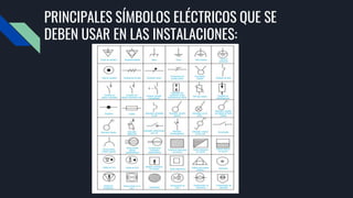 PRINCIPALES SÍMBOLOS ELÉCTRICOS QUE SE
DEBEN USAR EN LAS INSTALACIONES:
 