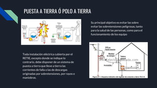 PUESTA A TIERRA Ó POLO A TIERRA
Toda instalación eléctrica cubierta por el
RETIE, excepto donde se indique lo
contrario, debe disponer de un sistema de
puesta a tierra que lleve a tierra las
corrientes de falla o las de descargas
originadas por sobretensiones, por rayos o
maniobras.
Su principal objetivo es evitar las sobre
evitar las sobretensiones peligrosas, tanto
para la salud de las personas, como para el
funcionamiento de los equipo
 