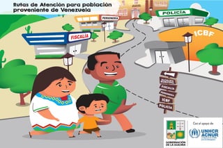 GOBERNACIÓN
DE LA GUAJIRA
Con el apoyo de:
Rutas de Atención para población
proveniente de Venezuela
 