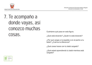 7. Te acompaño a
donde vayas, así
conozco muchas
cosas.
Cuéntame qué pasa en esta figura.
¿Qué está diciendo? ¿Quién lo está diciendo?
¿Por qué cargas a la espalda o en el pecho a tu
bebé? ¿Cuál es la diferencia?
¿Qué cosas haces con tu bebé cargado?
¿Qué estará aprendiendo tu bebé mientras está
cargado?
MINISTERIO DE EDUCACIÓN
Dirección General de Educación Básica Regular
Dirección de Educación Inicial
 