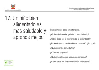 17. Un niño bien
alimentado es
más saludable y
aprende mejor.
Cuéntame qué pasa en esta figura.
¿Qué está diciendo? ¿Quién lo está diciendo?
¿Cómo debe ser el momento de la alimentación?
¿Es bueno estar contentos mientras comemos? ¿Por qué?
¿Qué alimentos come tu hijo?
¿Cómo los preparas?
¿Qué otros alimentos se pueden conseguir?
¿Cómo debe ser una alimentación balanceada?
MINISTERIO DE EDUCACIÓN
Dirección General de Educación Básica Regular
Dirección de Educación Inicial
 