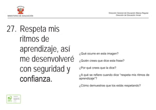 ¿Qué ocurre en esta imagen?
¿Quién crees que dice esta frase?
¿Por qué crees que la dice?
¿A qué se refiere cuando dice “respeta mis ritmos de
aprendizaje”?
¿Cómo demuestras que los estás respetando?
27. Respeta mis
ritmos de
aprendizaje, así
me desenvolveré
con seguridad y
confianza.
MINISTERIO DE EDUCACIÓN
Dirección General de Educación Básica Regular
Dirección de Educación Inicial
 