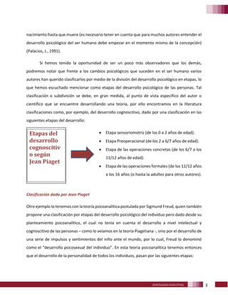 3[PSICOLOGÍA EVOLUTIVA]
nacimiento hasta que muere (es necesario tener en cuenta que para muchos autores entender el
desarrollo psicológico del ser humano debe empezar en el momento mismo de la concepción)
(Palacios, J., 1991).
Si hemos tenido la oportunidad de ser un poco más observadores que los demás,
podremos notar que frente a los cambios psicológicos que suceden en el ser humano varios
autores han querido clasificarlos por medio de la división del desarrollo psicológico en etapas, lo
que hemos escuchado mencionar como etapas del desarrollo psicológico de las personas. Tal
clasificación o subdivisión se debe, en gran medida, al punto de vista específico del autor o
científico que se encuentre desarrollando una teoría, por ello encontramos en la literatura
clasificaciones como, por ejemplo, del desarrollo cognoscitivo, dado por una clasificación en las
siguientes etapas del desarrollo:
• Etapa sensoriomotriz (de los 0 a 2 años de edad).
• Etapa Preoperacional (de los 2 a 6/7 años de edad).
• Etapa de las operaciones concretas (de los 6/7 a los
11/12 años de edad).
• Etapa de las operaciones formales (de los 11/12 años
a los 16 años (o hasta la adultez para otros autores).
Clasificación dada por Jean Piaget
Otro ejemplo lo tenemos con la teoría psicoanalítica postulada por Sigmund Freud, quien también
propone una clasificación por etapas del desarrollo psicológico del individuo pero dado desde su
planteamiento psicoanalítico, el cual no tenía en cuenta el desarrollo a nivel intelectual y
cognoscitivo de las personas – como lo veíamos en la teoría Piagetiana -, sino por el desarrollo de
una serie de impulsos y sentimientos del niño ante el mundo, por lo cual, Freud lo denominó
como el “desarrollo psicosexual del individuo”. En esta teoría psicoanalítica tenemos entonces
que el desarrollo de la personalidad de todos los individuos, pasan por las siguientes etapas:
Etapas del
desarrollo
cognoscitiv
o según
Jean Piaget
 