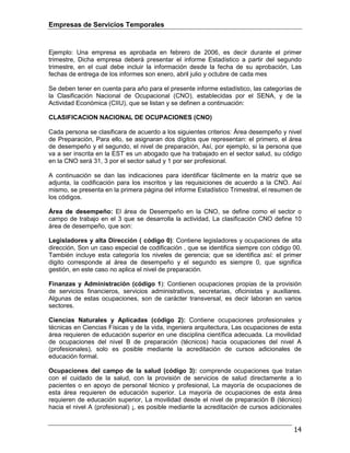 Empresas de Servicios Temporales
14
Ejemplo: Una empresa es aprobada en febrero de 2006, es decir durante el primer
trimestre, Dicha empresa deberá presentar el informe Estadístico a partir del segundo
trimestre, en el cual debe incluir la información desde la fecha de su aprobación, Las
fechas de entrega de los informes son enero, abril julio y octubre de cada mes
Se deben tener en cuenta para año para el presente informe estadístico, las categorías de
la Clasificación Nacional de Ocupacional (CNO), establecidas por el SENA, y de la
Actividad Económica (CIIU), que se listan y se definen a continuación:
CLASIFICACION NACIONAL DE OCUPACIONES (CNO)
Cada persona se clasificara de acuerdo a los siguientes criterios: Área desempeño y nivel
de Preparación, Para ello, se asignaran dos dígitos que representan: el primero, el área
de desempeño y el segundo, el nivel de preparación, Así, por ejemplo, si la persona que
va a ser inscrita en la EST es un abogado que ha trabajado en el sector salud, su código
en la CNO será 31, 3 por el sector salud y 1 por ser profesional.
A continuación se dan las indicaciones para identificar fácilmente en la matriz que se
adjunta, la codificación para los inscritos y las requisiciones de acuerdo a la CNO. Así
mismo, se presenta en la primera página del informe Estadístico Trimestral, el resumen de
los códigos.
Área de desempeño: El área de Desempeño en la CNO, se define como el sector o
campo de trabajo en el 3 que se desarrolla la actividad, La clasificación CNO define 10
área de desempeño, que son:
Legisladores y alta Dirección ( código 0): Contiene legisladores y ocupaciones de alta
dirección, Son un caso especial de codificación , que se identifica siempre con código 00.
También incluye esta categoría los niveles de gerencia; que se identifica así: el primer
digito corresponde al área de desempeño y el segundo es siempre 0, que significa
gestión, en este caso no aplica el nivel de preparación.
Finanzas y Administración (código 1): Contienen ocupaciones propias de la provisión
de servicios financieros, servicios administrativos, secretarias, oficinistas y auxiliares.
Algunas de estas ocupaciones, son de carácter transversal, es decir laboran en varios
sectores.
Ciencias Naturales y Aplicadas (código 2): Contiene ocupaciones profesionales y
técnicas en Ciencias Físicas y de la vida, ingeniera arquitectura, Las ocupaciones de esta
área requieren de educación superior en une disciplina científica adecuada. La movilidad
de ocupaciones del nivel B de preparación (técnicos) hacia ocupaciones del nivel A
(profesionales), solo es posible mediante la acreditación de cursos adicionales de
educación formal.
Ocupaciones del campo de la salud (código 3): comprende ocupaciones que tratan
con el cuidado de la salud, con la provisión de servicios de salud directamente a lo
pacientes o en apoyo de personal técnico y profesional, La mayoría de ocupaciones de
esta área requieren de educación superior. La mayoría de ocupaciones de esta área
requieren de educación superior, La movilidad desde el nivel de preparación B (técnico)
hacia el nivel A (profesional) ¡, es posible mediante la acreditación de cursos adicionales
 