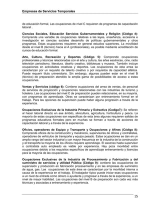Empresas de Servicios Temporales
15
de educación formal, Las ocupaciones de nivel C requieren de programas de capacitación
laboral .
Ciencias Sociales, Educación Servicios Gubernamentales y Religión (Código 4):
Comprende una variable de ocupaciones relativas a las leyes, enseñanza, accesoria e
investigación en ciencias sociales desarrollo de políticas gubernamentales y otros
programas. Estas ocupaciones requieren en general estudios superiores, La movilidad
desde el nivel B (técnico) hacia el A (profesionales), es posible mediante acreditación de
cursos de educación formal.
Arte, Cultura, Recreación y Deportes (Código 5): Comprende ocupaciones
profesionales y técnicas relacionadas con el arte y cultura, las artes escénicas, cine, radio
televisión periodismo, literatura, diseño creativo, bibliotecas y museos. También incluye
ocupaciones en actividades creativas y deportes. Las ocupaciones de esta arrea se
caracterizan por un requisito de talento creativo o por requisitos de capacidad atlética.
Puede requerir titulo universitario. Sin embargo, algunas pueden estar en el nivel B
(técnico) de preparación atendido la amplia gama de posibilidades de acceso a estas
ocupaciones.
Ventas y Servicios (código 6): Contiene ocupaciones del arrea de ventas, de personal
de servicios de proyección y ocupaciones relacionadas con las industrias de turismo y
hotelera. Las ocupaciones del nivel C de preparación pueden relacionarse, en su mayoría,
con programas de aprendizaje. Otras se caracterizan por entrenamiento formal en el
trabajo. Para las opciones de supervisión puede haber alguna progresión a través de la
experiencia.
Ocupaciones Exclusivas de la Industria Primaria y Extractiva (Codigo7): Se refieren
al hacer laboral directo en ese ámbito, silvicultura, agricultura, horticultura y pesca. La
mayoría de estas ocupaciones son especificas de esta área algunas requieren salidas de
programas educativos formales pero en muchas se forman a través de acciones de
capacitación laboral y a través de la experiencia.
Oficios, operadores de Equipo y Transporte y Ocupaciones y Afines (Código 8):
Comprende oficios de la construcción y mecánicos, supervisores de oficios y contratistas,
operadores de vehículos de transporte y equipo pesado. Estas ocupaciones se dan en un
amplio rango del sector industrial y con mayor frecuencia en la industria de la construcción
y el transporte la mayoría de los oficios requiere aprendizaje. El ascenso hasta supervisor
o contratista auto empleado es viable por experiencia. Hay poca movilidad entre
ocupaciones debido a los requisitos específicos de aprendizaje entrenamiento y licencias
para la mayoría de las ocupaciones.
Ocupaciones Exclusivas de la Industria de Procesamiento y Fabricación y del
suministro de servicios y utilidad Pública (Código 9): contiene las ocupaciones de
supervisión y producción en fabricación procesamiento y en las empresas de suministro
de agua, gas. Las ocupaciones de esta área se caracterizan por la movilidad interna a
causa de la experiencia en el trabajo. El trabajador típico puede iniciar esas ocupaciones
a un nivel de entrada como obrero o ayudante y progresar a través de la experiencia, a un
nivel de mayor habilidad. Las ocupaciones del nivel B de preparación son cada vez más
técnicas y asociadas a entrenamiento y experiencia.
 