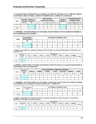 Empresas de Servicios Temporales
23
 