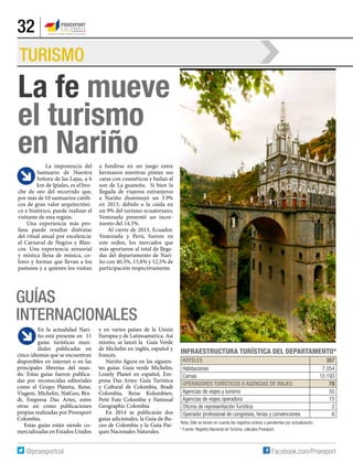 32
La fe mueve
el turismo
en NariñoLa imponencia del
Santuario de Nuestra
Señora de las Lajas, a 6
km de Ipiales, es el br...