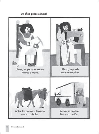Un oficio puede cambiar




                         Antes, las personas cosían        Ahora, se puede
                             la ropa a mano.               coser a máquina.




                        Antes, las personas llevaban      Ahora, se pueden
                              cosas a caballo.            llevar en camión.




       22         Ciencias Sociales 2


Sociales2Cartilla2-U4               22                    3/7/03, 9:52 AM
 