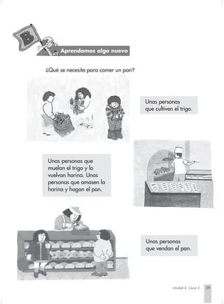Aprendamos algo nuevo


                        ¿Qué se necesita para comer un pan?




                                                                     Unas personas
                                                                     que cultiven el trigo.




                        Unas personas que
                        muelan el trigo y lo
                        vuelvan harina. Unas
                        personas que amasen la
                        harina y hagan el pan.




                                                                     Unas personas
                                                                     que vendan el pan.




                                                                                 Unidad 4 - Guía 3   29


Sociales2Cartilla2-U4      29                                 3/7/03, 9:52 AM
 