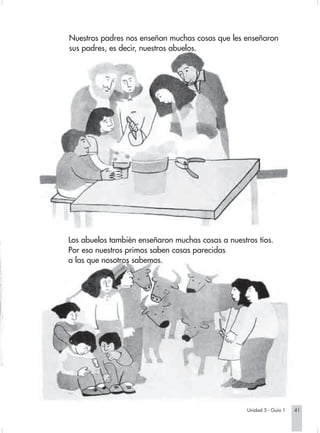 Nuestros padres nos enseñan muchas cosas que les enseñaron
                        sus padres, es decir, nuestros abuelos.




                        Los abuelos también enseñaron muchas cosas a nuestros tíos.
                        Por eso nuestros primos saben cosas parecidas
                        a las que nosotros sabemos.




                                                                               Unidad 5 - Guía 1   41


Sociales2Cartilla2-U5     41                                 3/7/03, 9:53 AM
 