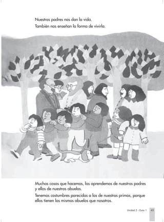 Nuestros padres nos dan la vida.
                        También nos enseñan la forma de vivirla.




                        Muchas cosas que hacemos, las aprendemos de nuestros padres
                        y ellos de nuestros abuelos.
                        Tenemos costumbres parecidas a las de nuestros primos, porque
                        ellos tienen los mismos abuelos que nosotros.

                                                                               Unidad 5 - Guía 1   43


Sociales2Cartilla2-U5     43                                 3/7/03, 9:53 AM
 