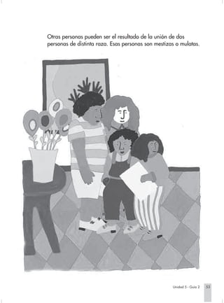Otras personas pueden ser el resultado de la unión de dos
                        personas de distinta raza. Esas personas son mestizas o mulatas.




                                                                                Unidad 5 - Guía 2   53


Sociales2Cartilla2-U5     53                                  3/7/03, 9:54 AM
 