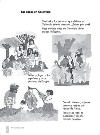 Las razas en Colombia


                                                      Casi todas las personas que vivimos en
                                                      Colombia somos mestizas. ¿Sabes por qué?
                                                      Hace muchos años en Colombia vivían
                                                      grupos indígenas.




                                         Entonces,llegaron los
                                         españoles y otras
                                         personas de Europa.




                                                                        Cuando vinieron, trajeron
                                                                        personas negras que
                                                                        venían de África.
                                                                        Todas esas razas se
                                                                        mezclaron y de ahí
                                                                        venimos nosotros.


       54         Ciencias Sociales 2


Sociales2Cartilla2-U5               54                                3/7/03, 9:54 AM
 