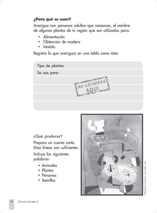 ¿Para qué se usan?
                                Averigua con personas adultas que conozcas, el nombre
                                de algunas plantas de tu región que son utilizadas para:
                                        • Alimentación
                                        • Obtención de madera
                                        • Vestido
                                Registra lo que averiguas en una tabla como ésta:


                                    Tipo de plantas:
                                    Se usa para:




                                ¿Qué produces?
                                Prepara un cuento corto.
                                Diez líneas son suficientes.
                                Incluye las siguientes
                                palabras:
                                                                                           "PERSONAJES Y ESTRELLAS", JOAN MIRÓ. 1949.




                                        •   Animales
                                        •   Plantas
                                        •   Personas
                                        •   Semillas




       96         Ciencias Sociales 2


Sociales2Cartilla2-U6               96                              3/7/03, 9:58 AM
 