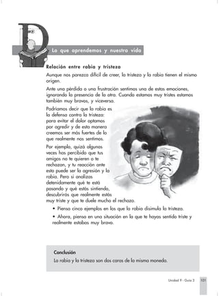 Lo que aprendemos y nuestra vida


Relación entre rabia y tristeza
Aunque nos parezca difícil de creer, la tristeza y la rabia tienen el mismo
origen.
Ante una pérdida o una frustración sentimos una de estas emociones,
ignorando la presencia de la otra. Cuando estamos muy tristes estamos
también muy bravos, y viceversa.
Podríamos decir que la rabia es
la defensa contra la tristeza:
para evitar el dolor optamos
por agredir y de esta manera
creemos ser más fuertes de lo
que realmente nos sentimos.
Por ejemplo, quizá algunas
veces has percibido que tus
amigos no te quieren o te
rechazan, y tu reacción ante
esto puede ser la agresión y la
rabia. Pero si analizas
detenidamente qué te está
pasando y qué estás sintiendo,
descubrirás que realmente estás
muy triste y que te duele mucho el rechazo.
   • Piensa cinco ejemplos en los que la rabia disimula la tristeza.
   • Ahora, piensa en una situación en la que te hayas sentido triste y
   realmente estabas muy bravo.




   Conclusión
   La rabia y la tristeza son dos caras de la misma moneda.



                                                              Unidad 9 - Guía 3   101
 