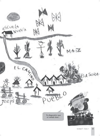 Yo diagnostico que
 mi vereda tiene...




                      Unidad 7 - Guía 1   25
 
