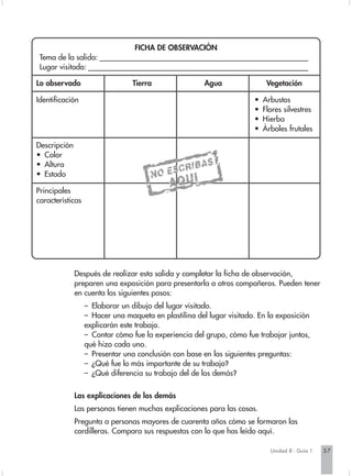 FICHA DE OBSERVACIÓN
 Tema de la salida: _______________________________________________________
 Lugar visitado: __________________________________________________________

Lo observado                     Tierra                Agua                Vegetación

Identificación                                                        •   Arbustos
                                                                      •   Flores silvestres
                                                                      •   Hierba
                                                                      •   Árboles frutales

Descripción
• Color
• Altura
• Estado

Principales
características




              Después de realizar esta salida y completar la ficha de observación,
              preparen una exposición para presentarla a otros compañeros. Pueden tener
              en cuenta los siguientes pasos:
                  – Elaborar un dibujo del lugar visitado.
                  – Hacer una maqueta en plastilina del lugar visitado. En la exposición
                  explicarán este trabajo.
                  – Contar cómo fue la experiencia del grupo, cómo fue trabajar juntos,
                  qué hizo cada uno.
                  – Presentar una conclusión con base en las siguientes preguntas:
                  – ¿Qué fue lo más importante de su trabajo?
                  – ¿Qué diferencia su trabajo del de los demás?

              Las explicaciones de los demás
              Las personas tienen muchas explicaciones para las cosas.
              Pregunta a personas mayores de cuarenta años cómo se formaron las
              cordilleras. Compara sus respuestas con lo que has leído aquí.

                                                                            Unidad 8 - Guía 1   57
 