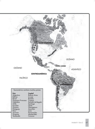 NORTEAMÉRICA




                                                              OCÉANO


                                                ZONA CARIBE
 OCÉANO
                                                                 ATLÁNTICO

                       CENTROAMÉRICA

        PACÍFICO


                                                     SURAMÉRICA


 Suaramérica contiene muchos países:
País               Capital
Argentina          Buenos Aires
Bolivia            La paz
Brasil             Brasilia
Guayana Francesa   Cayena
Colombia           Santafé de Bogotá
Chile              Santiago
Ecuador            Quito
Guyana             Georgetown
Paraguay           Asunción
Perú               Lima
Surinam            Paramaribo
Uruguay            Montevideo
Venezuela          Caracas


                                                                 Unidad 8 - Guía 2   67
 