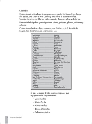 Colombia
                   Colombia está ubicada en la esquina noroccidental de Suramérica. Posee
                   dos costas, una sobre el mar Caribe y otra sobre el océano Pacífico.
                   También tiene tres cordilleras, valles, grandes llanuras, selvas y desiertos.
                   Esta variedad significa gran riqueza en climas, paisajes, plantas, animales y
                   culturas.
                   Colombia se divide en departamentos y un distrito capital, Santafé de
                   Bogotá. Los departamentos colombianos son:

                                   Amazonas ...........................        Leticia
                                   Antioquia ............................      Medellín
                                   Arauca ...............................      Arauca
                                   Atlántico .............................     Barranquilla
                                   Bolívar ................................    Cartagena
                                   Boyacá ...............................      Tunja
                                   Caldas ................................     Manizales
                                   Casanare ............................       Yopal
                                   Caquetá ..............................      Florencia
                                   Cauca .................................     Popayán
                                   Cesar ..................................    Valledupar
                                   Córdoba .............................       Montería
                                   Cundinamarca .....................          Santafé de Bogotá
                                   Chocó .................................     Quibdó
                                   Guainía ..............................      Puerto Inírida
                                   Guajira ...............................     Riohacha
                                   Guaviare .............................      San José del Guaviare
                                   Huila ...................................   Neiva
                                   Magdalena .........................         Santa Marta
                                   Meta ...................................    Villavicencio
                                   Nariño ................................     Pasto
                                   Norte de Santander .............            Cúcuta
                                   Putumayo ............................       Mocoa
                                   Quindío ..............................      Armenia
                                   Risaralda.............................      Pereira
                                   San Andrés y Providencia .....              San Andrés
                                   Santander ...........................       Bucaramanga
                                   Sucre ..................................    Sincelejo
                                   Tolima .................................    Ibagué
                                   Valle ...................................   Cali
                                   Vaupés ................................     Mitú
                                   Vichada ..............................      Puerto Carreño


                                 El país se puede dividir en cinco regiones que
                                 agrupan varios departamentos:
                                    – Zona Andina
                                    – Costa Caribe
                                    – Costa Pacífica
                                    – Llanos Orientales
                                    – Selva Amazónica

72   Ciencias Sociales 3
 